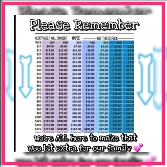 ๐ Rustic Home Accent Sign Set ๐ก - Picture 10 of 10